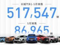 縱深布局 擁抱用戶時代 長城汽車1-5月累計銷售517,547輛 同比增長65.3%